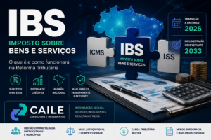 Ilustração representando o IBS (Imposto sobre Bens e Serviços) da Reforma Tributária brasileira, com elementos de tecnologia, documentos fiscais eletrônicos, gráficos financeiros e ambiente corporativo moderno.